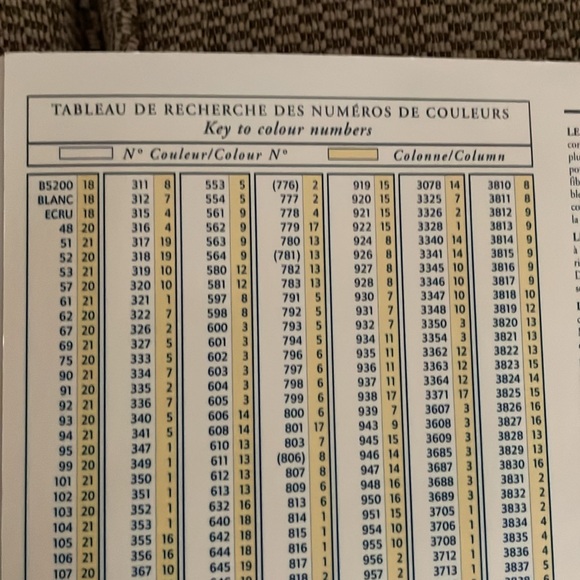 DMC floss color chart folder. - Picture 3 of 7